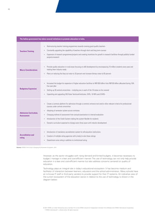 55

The Indian government has taken several initiatives to promote education in India.

?
Restructuring teacher training programmes towards creating good quality teachers

Teachers Training

? upgrading the capability of teachers through short and long term courses
Constantly
? of research programmes/projects and creating incentives for growth in research facilities through publicly funded
Expansion

projects/research

?
Provide quality education in rural areas focusing on skill development by encompassing 10 million students every year and

Macro Considerations

making them industry ready
? reducing the drop out rates to 20 percent and increase literacy rates to 85 percent
Plans on

? the budget for expansion of higher education facilities to INR 850 billion from INR 96 billion allocated during 10th
Increased

five year plan
Budgetary Expansion

? 30 central universities – including one in each of the 16 states so far covered
Setting up
? and upgrading 200 State Technical Institutes, 8 IITs, 10 NITs and 20 IIITs
Expanding

? common platform for admission through a common entrance test and/or other relevant criteria for professional
Create a

courses under central universities
Admission Curriculum,
Assessment

? of semester system across institutes
Adopting
? method of assessment from annual examination to internal evaluation
Changing
?
Introduction of the Credit System making the system flexible for students
? curriculum expected to change every three years with industry development
Dynamic

?
Introduction of mandatory accreditation system for all education institutions

Accreditation and
rating

? of multiple rating agencies with a body to rate these ratings
Creation
?
Department-wise rating in addition to institutional rating

Source: KPMG's The Cloud: Changing the Business Ecosystem, 2011

However, as the sector struggles with rising demand and limited budgets, it becomes necessary to
budget / manage in a lean and cost-efficient manner. The use of technology can not only help provide
education in a lean and cost-efficient manner but also address concerns centered on quality of
education.
Technology plays an integral role in today's educational ecosystem. It has become medium and
facilitator of interaction between learners, educators and the school administration. Many schools have
an in-house IT staff or third party vendors to provide support for their IT systems. An indicative view of
the current ecosystem of the education sector in relation to the use of technology is shown in the
diagram below:

© 2011 KPMG, an Indian Partnership and a member firm of the KPMG network of independent member firms affiliated with KPMG International Cooperative
(“KPMG International”), a Swiss entity. All rights reserved.

 