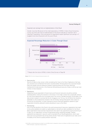 76

Survey Findings 01
Expected cost savings from an implementation of the Cloud
Overall, more than 60 percent of the initial respondents, of KPMG in India's Cloud Computing
survey, are of the view that an implementation of the Cloud could play an important role in
reducing IT expenditure. Forty one percent of respondents expect significant cost savings in IT
budgets (more than 25 percent) with the use of Cloud.

Expected Percentage Reduction in Costs Through Cloud
22%

Percentage Reduction

Significant Savings

41%
26%

Moderate Savings

26%
19%

Little Savings

11%
33%

Not Sure

22%
0%

10%

20%

30%

40%

50%

Percentage of Respondents
IT Costs

Non IT Costs

* Please refer the note on KPMG in India's Cloud Survey on Page 06.
Source: KPMG's The Cloud: Changing the Business Ecosystem, 2011

?
Data security:

Security of data is a key concern while considering the move to the Cloud. Applications that have
very sensitive and confidential information would be better off being behind the corporate firewall.
Data with greater security tolerance however could be ported onto the Cloud. Technical
mechanisms for data security in the Cloud are still evolving and security of data is still the top most
inhibiter of Cloud adoption.
?
Regulations:

Geopolitical issues especially for Governments and financial institutions should be carefully
evaluated before making the transition to the Cloud. In the Indian context this is especially relevant
as most Cloud datacenters are not located within the country. Typically local laws would apply to the
data centers created in countries like the US, Singapore, etc. For e.g., the US Patriot Act would be
applicable on Cloud datacenters located in the US thereby making India-specific data subject to
scrutiny by US authorities. It is also important to ensure that local regulations relevant to each
organization should be adhered to before deciding to move to the Cloud.
?
Provisioning:

One of the key benefits of the Cloud is the quick provisioning of resources. Applications that need
to be quickly available and scaled up rapidly based on demand are ideal candidates for the Cloud.
Most organizations have business requirements that need to be supported by quick provisioning of
IT data, e.g. an organization running a limited period online marketing campaign. Several
applications are seasonal in nature as well for example HR and Payroll applications, which need
resources to be processed only during certain periods. These sorts of applications can make use of
the ability of the Cloud to quickly provision resources.

© 2011 KPMG, an Indian Partnership and a member firm of the KPMG network of independent member firms affiliated with KPMG International Cooperative
(“KPMG International”), a Swiss entity. All rights reserved.

 