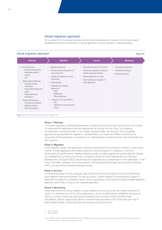 79

Cloud migration approach
As is evident from the above business and technical considerations, migration to the Cloud needs
detailed assessment and planning. A typical approach to Cloud migration is depicted below:

Cloud migration approach

Figure 04
Migration

Planning
?
Cloud Assessment

-

-

?
Port production data into the Cloud

?
Performance monitoring

? and configuration of
Provisioning

?
Perform post migration testing and

? monitoring
Availability

new environment
? of application in new
Setting up

environment

parallel operations if desired

Leverage existing
investments
Assess Cloud Deployment
options
Design deployment
Architecture

?
Security monitoring

?
Release application for usage
?
Close monitoring and support of

?
Data migration

Cloud application

? with external
Integration

applications
- LDAP
- Middleware
- Other applications
? of the new platform
Validation

?
Create Cloud Roadmap

-

Monitoring

?
Backups and testing

Critical business drivers
Application portfolio
analysis
Cost

?
Design target architecture

-

Go-Live

-

Time and cost estimates
Migration strategy
Security strategy etc.

UAT
Signoff from business process
owners

Source: KPMG's The Cloud: Changing the Business Ecosystem, 2011

Phase 1: Planning
In the planning phase, a detailed assessment is carried out of the existing IT environment with a view
to understand the applications that are appropriate for moving into the Cloud. The migration
considerations mentioned earlier in this chapter would be taken into account. Once candidate
applications are identified for migration, a detailed Return on Investment (ROI) and Total Cost of
Ownership (TCO) assessment is carried out to understand the cost benefits that will be achieved from
the migration.
Phase 2: Migration
In the migration phase, the applications selected will be ported to the Cloud and tested in a structured
manner. Simple applications like e-Mail would just need testing prior to migration in terms of
functionality and performance. However bespoke and/or complex applications would need the creation
of a development and test environment. Procedures similar to those followed during a Software
Development Life Cycle3 (SDLC) would need to be adopted prior to deployment of the application on the
Cloud. Thereafter, validation of the new platform will be performed through User Acceptance Testing
(UAT)4 and signoff from business process owners.
Phase 3: Go-Live
In the Go-live phase, the live production data will be ported onto the Cloud. This will be followed by
post-migration testing and release. During this phase, a higher degree of monitoring and support is
essential to handle any unforeseen issues. Some organizations may choose to adopt a parallel operation
approach before fully moving to the migrated application.
Phase 4: Monitoring
A key requirement for Cloud migration is post-migration monitoring. Given the shared nature of the
Cloud, it is necessary to monitor Cloud application in terms of performance, availability and security.
There are various monitoring tools being provided by Cloud vendors. These include Amazon
CloudWatch, Gomez, Hyperic/CloudStatus, Nimsoft (now acquired by CA). These tools can help IT
teams detect breaks in SLAs and take the necessary corrective action.

3.

Refer to glossary

4.

Refer to glossary

© 2011 KPMG, an Indian Partnership and a member firm of the KPMG network of independent member firms affiliated with KPMG International Cooperative
(“KPMG International”), a Swiss entity. All rights reserved.

 
