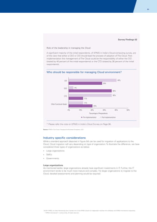 80

Survey Findings 02

Role of the leadership in managing the Cloud
A significant majority of the initial respondents, of KPMG in India's Cloud computing survey, are
of the view that either a CEO or CIO should lead the process of adoption of The Cloud. Post
implementation the management of The Cloud could be the responsibility of either the CIO
(stated by 40 percent of the initial respondents) or the CTO (stated by 36 percent of the initial
respondents).

Who should be responsible for managing Cloud environment?
40%

CIO
28%
4%

CEO

36%
36%

CTO
12%
12%

Other Functional Heads

20%
0%

10%

20%

30%

40%

50%

Percentage of Respondents
Pre-Implementation

Post-Implementation

* Please refer the note on KPMG in India's Cloud Survey on Page 06.
Source: KPMG's The Cloud: Changing the Business Ecosystem, 2011

Industry specific considerations
While a standard approach (depicted in figure 04) can be used for migration of applications to the
Cloud, Cloud migration will vary depending on type of organization. To illustrate the difference, we have
considered three types of organizations as below:
?
Large organizations
?
SMEs
?
Governments

Large organizations
As mentioned earlier, large organizations already have significant investments in IT. Further, the IT
environment tends to be much more mature and complex. For larger organizations to migrate to the
Cloud, detailed assessments and planning would be required.

© 2011 KPMG, an Indian Partnership and a member firm of the KPMG network of independent member firms affiliated with KPMG International Cooperative
(“KPMG International”), a Swiss entity. All rights reserved.

 