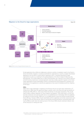 81

Migration to the Cloud for large organizations

Figure 05

Business Factors
? investments
Existing
?
Cross border regulations
? careful analysis of costs prior to migration
Need for

ERP

Finance

CRM

Complexity

Outputs

Orgtanizations

?
Quick wins
?
TCO Analysis

e-Mail

HR

?
Cloud Adoption Roadmap

Time
Planning

Payroll

Collab.

Migration

GoLive

Monitoring

? applications
Complex
? infrastructure
Existing
?
IT culture
?
High availability requirements

Technical Factors

Source: KPMG's The Cloud: Changing the Business Ecosystem, 2011

Simple applications like e-Mail and collaboration solutions could be immediately moved to the Cloud to
derive the benefits. However, it would be worthwhile for organizations to wait for complex Cloud-based
applications such as ERPs to mature before migrating to them. It would be beneficial for large
organizations to draw up a roadmap for the gradual adoption of the Cloud instead of following a big
bang approach. This would enable them to derive Cloud benefits over a period of time without having to
write-off existing investments. A phased approach would also enable a graceful migration to the Cloud.
Large organizations should nevertheless conduct a comprehensive Cloud assessment including a risk
assessment of its applications to identify any applications that would immediately benefit by migrating
to the Cloud.
SMEs
SMEs have a major advantage in migrating to the Cloud as they do not have major investments in IT
infrastructure. SMEs have the opportunity today to quickly move to the Cloud and reap the benefits of
software like CRM, ERP etc. which were hitherto the domain of only large corporations. They would
,
need to follow a different approach for Cloud migration and adoption. They would need to re-visit their
business needs that were ignored earlier due to non-availability/cost of technology. With the availability
of a plethora of Cloud services, SMEs are in an enviable position to pick and choose the best-of-breed
Cloud offerings. However, SMEs should nevertheless perform application and vendor assessments prior
to signing up for any Cloud service. Most of the business and technical factors mentioned earlier hold
true for SMEs as well. Given the evolving nature of the Cloud, SMEs should understand relevant risks
of the Cloud prior to making the move.

© 2011 KPMG, an Indian Partnership and a member firm of the KPMG network of independent member firms affiliated with KPMG International Cooperative
(“KPMG International”), a Swiss entity. All rights reserved.

 