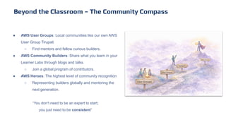 The Cloud Compass: Finding Your Path Through the AWS Ecosystem | PDF