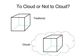 The Cloud Cube