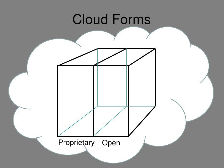 The Cloud Cube The Cloud Cube