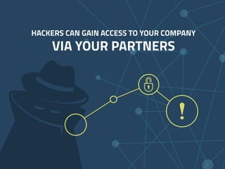 HACKERS CAN GAIN ACCESS TO YOUR COMPANY
VIA YOUR PARTNERS
 
