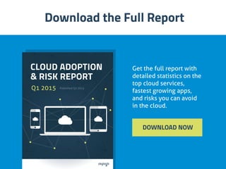 DOWNLOAD NOW
CLOUD ADOPTION
& RISK REPORT
Q1 2015 Published Q2 2015
Download the Full Report
Get the full report with
detailed statistics on the
top cloud services,
fastest growing apps,
and risks you can avoid
in the cloud.
 