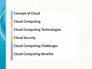 Concept of Cloud
Cloud Computing
Cloud Computing Technologies
Cloud Security
Cloud Computing Challenges
Cloud Computing Benefits
 