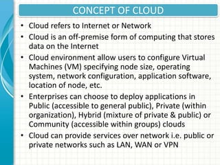 CONCEPT OF CLOUD
• Cloud refers to Internet or Network
• Cloud is an off-premise form of computing that stores
data on the Internet
• Cloud environment allow users to configure Virtual
Machines (VM) specifying node size, operating
system, network configuration, application software,
location of node, etc.
• Enterprises can choose to deploy applications in
Public (accessible to general public), Private (within
organization), Hybrid (mixture of private & public) or
Community (accessible within groups) clouds
• Cloud can provide services over network i.e. public or
private networks such as LAN, WAN or VPN
 