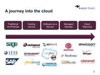 A journey into the cloud
12
Hosting
service
Managed
Desktop
Cloud
Telecoms
Software as a
Service
Traditional
On-Premise
 