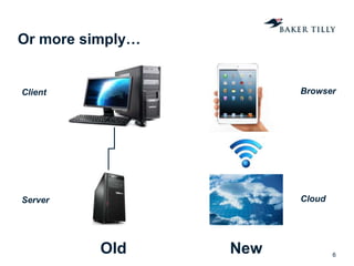 Or more simply…
6
Old New
Client
Server
Browser
Cloud
 