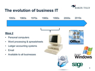 The evolution of business IT
8
1950s 1960s 1970s 1980s 1990s 2000s 2010s
Wave 2
• Personal computers
• Word processing & spreadsheets
• Ledger accounting systems
• Email
• Available to all businesses
 