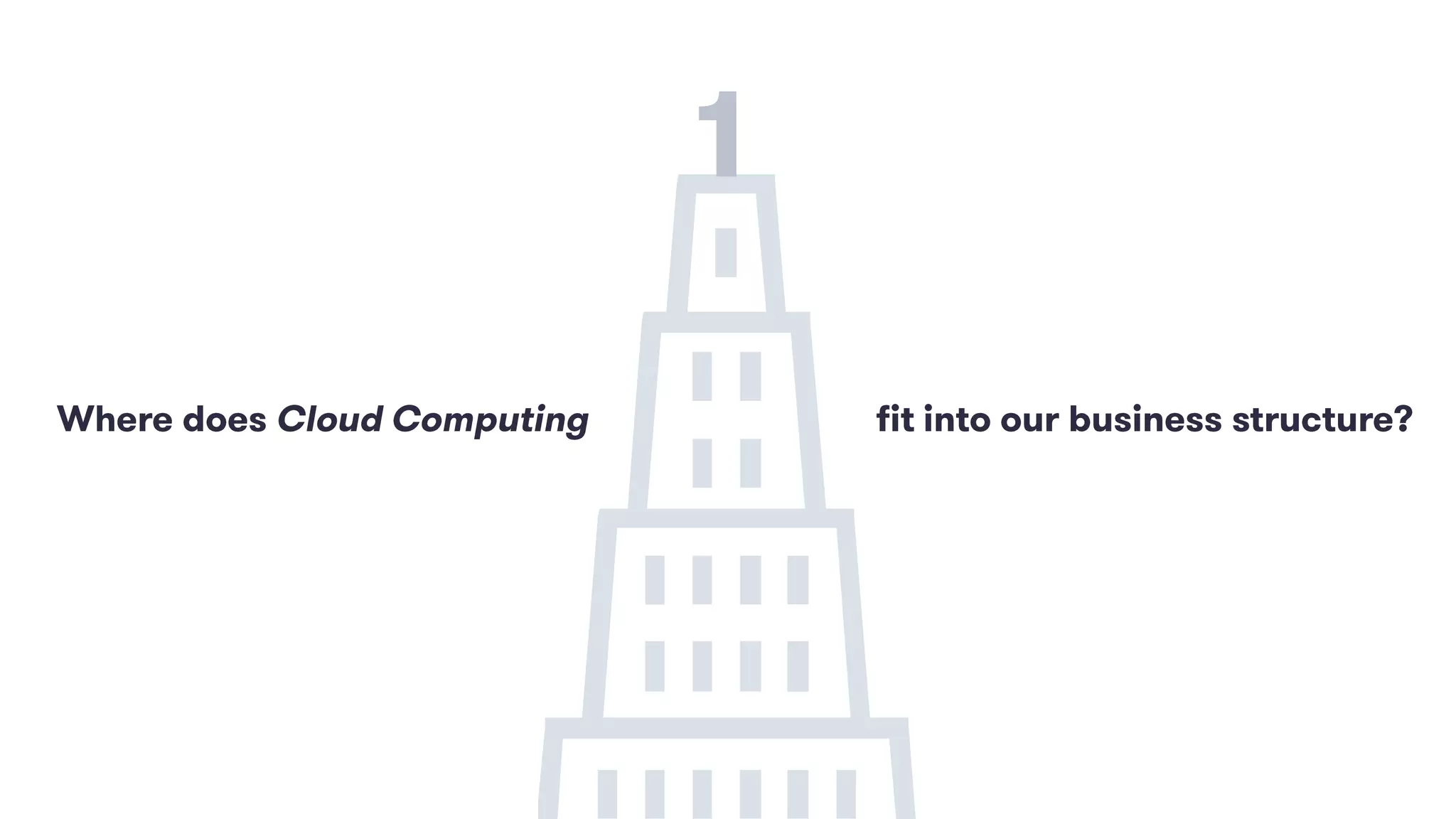 The Cloud guide for CFOs