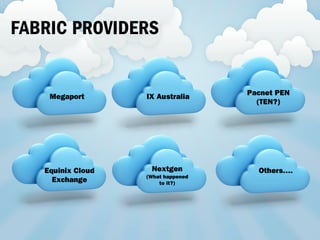 FABRIC PROVIDERS
Megaport
Others….Nextgen
(What happened
to it?)
Equinix Cloud
Exchange
Pacnet PEN
(TEN?)
IX Australia
 
