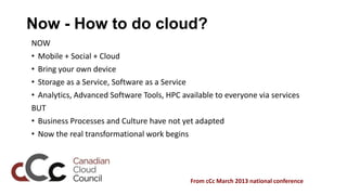 Now - How to do cloud?
NOW
• Mobile + Social + Cloud
• Bring your own device
• Storage as a Service, Software as a Service...