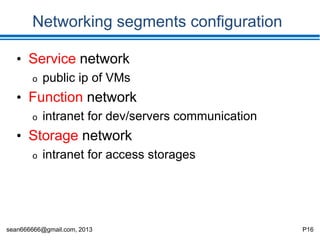 sean666666@gmail.com, 2013 P16
COS modules
Cloud
Manager
Hypervisor
ControlImage
Repository
Snapshot
DB
HA
Monitor
Auto
Scaling
Alarm
Portal
AAA
UI
Drag&Drop
Web
Center
Storage
Deploy
 