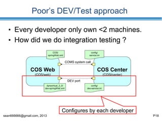 sean666666@gmail.com, 2013 P18
Troubles
• jQuery effects and animations was not so
fancy before.
• Fire in a hole
o Unstable open source.
• Show me the money
• Very less practices to learn.
• New team without institution.
 