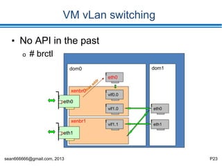 sean666666@gmail.com, 2013 P23
23
Good artists copy, great artists steal
• Steal the solution of VirtManager
>>> dir(conn)
o listDomainsID
o listDefinedDomains
 