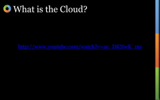 What is the Cloud?http://www.youtube.com/watch?v=ae_DKNwK_ms
