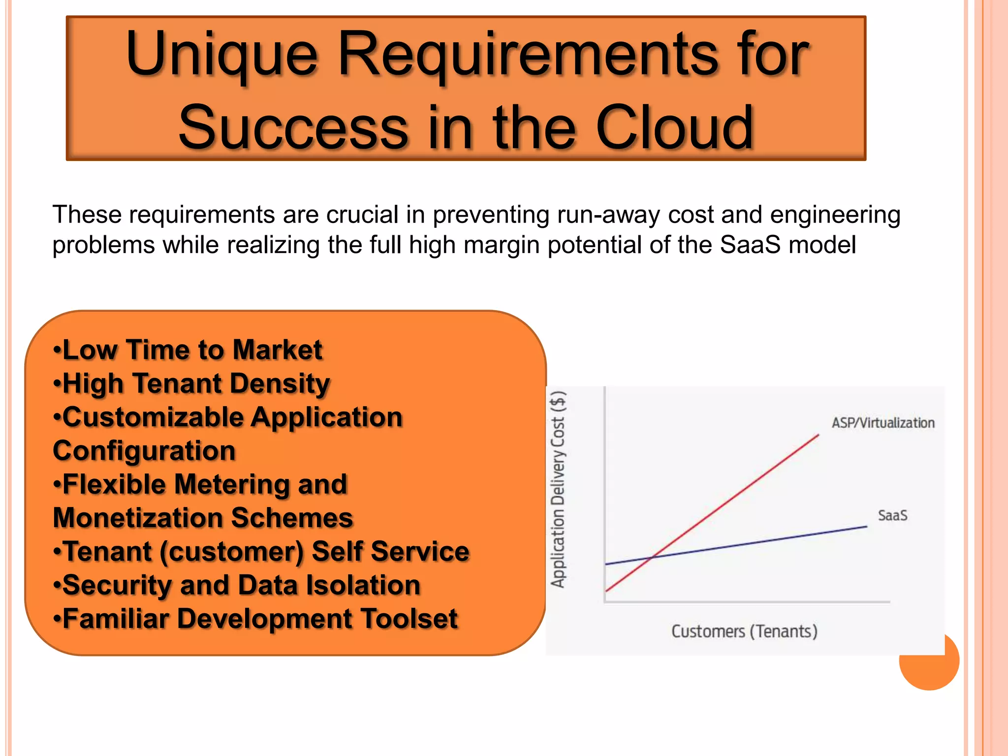 Unique Requirements for Success in the CloudThese requirements are crucial in preventing run-away cost and engineering problems while realizing the full high margin potential of the SaaS modelLow Time to Market
