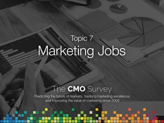 Marketplace Growth Spending Performance Social Media Mobile Jobs Organization Leadership Analytics
Marketing outsourcing c...
