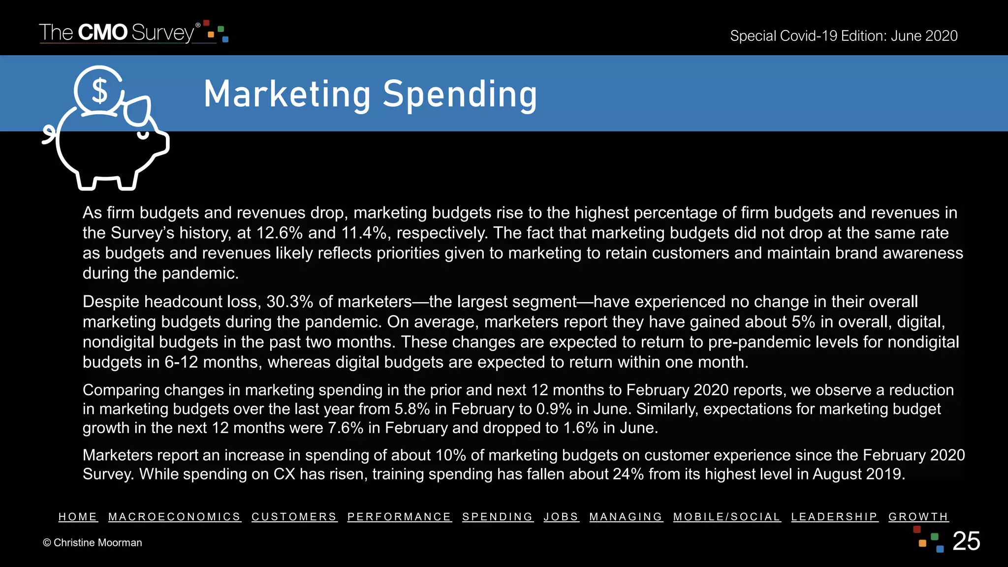 © Christine Moorman 25
Special Covid-19 Edition: June 2020
H O M E M A C R O E C O N O M I C S C U S T O M E R S P E R F O R M A N C E S P E N D I N G J O B S M A N A G I N G M O B I L E / S O C I A L L E A D E R S H I P G R O W T H
Marketing Spending
As firm budgets and revenues drop, marketing budgets rise to the highest percentage of firm budgets and revenues in
the Survey’s history, at 12.6% and 11.4%, respectively. The fact that marketing budgets did not drop at the same rate
as budgets and revenues likely reflects priorities given to marketing to retain customers and maintain brand awareness
during the pandemic.
Despite headcount loss, 30.3% of marketers—the largest segment—have experienced no change in their overall
marketing budgets during the pandemic. On average, marketers report they have gained about 5% in overall, digital,
nondigital budgets in the past two months. These changes are expected to return to pre-pandemic levels for nondigital
budgets in 6-12 months, whereas digital budgets are expected to return within one month.
Comparing changes in marketing spending in the prior and next 12 months to February 2020 reports, we observe a reduction
in marketing budgets over the last year from 5.8% in February to 0.9% in June. Similarly, expectations for marketing budget
growth in the next 12 months were 7.6% in February and dropped to 1.6% in June.
Marketers report an increase in spending of about 10% of marketing budgets on customer experience since the February 2020
Survey. While spending on CX has risen, training spending has fallen about 24% from its highest level in August 2019.
 