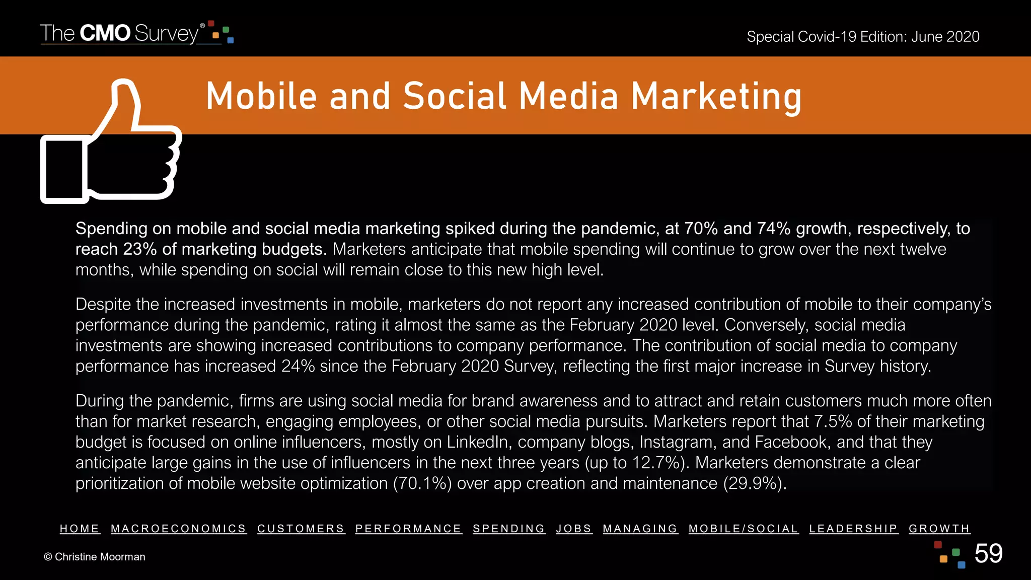 © Christine Moorman 59
Special Covid-19 Edition: June 2020
H O M E M A C R O E C O N O M I C S C U S T O M E R S P E R F O R M A N C E S P E N D I N G J O B S M A N A G I N G M O B I L E / S O C I A L L E A D E R S H I P G R O W T H
Mobile and Social Media Marketing
Spending on mobile and social media marketing spiked during the pandemic, at 70% and 74% growth, respectively, to
reach 23% of marketing budgets. Marketers anticipate that mobile spending will continue to grow over the next twelve
months, while spending on social will remain close to this new high level.
Despite the increased investments in mobile, marketers do not report any increased contribution of mobile to their company’s
performance during the pandemic, rating it almost the same as the February 2020 level. Conversely, social media
investments are showing increased contributions to company performance. The contribution of social media to company
performance has increased 24% since the February 2020 Survey, reflecting the first major increase in Survey history.
During the pandemic, firms are using social media for brand awareness and to attract and retain customers much more often
than for market research, engaging employees, or other social media pursuits. Marketers report that 7.5% of their marketing
budget is focused on online influencers, mostly on LinkedIn, company blogs, Instagram, and Facebook, and that they
anticipate large gains in the use of influencers in the next three years (up to 12.7%). Marketers demonstrate a clear
prioritization of mobile website optimization (70.1%) over app creation and maintenance (29.9%).
 