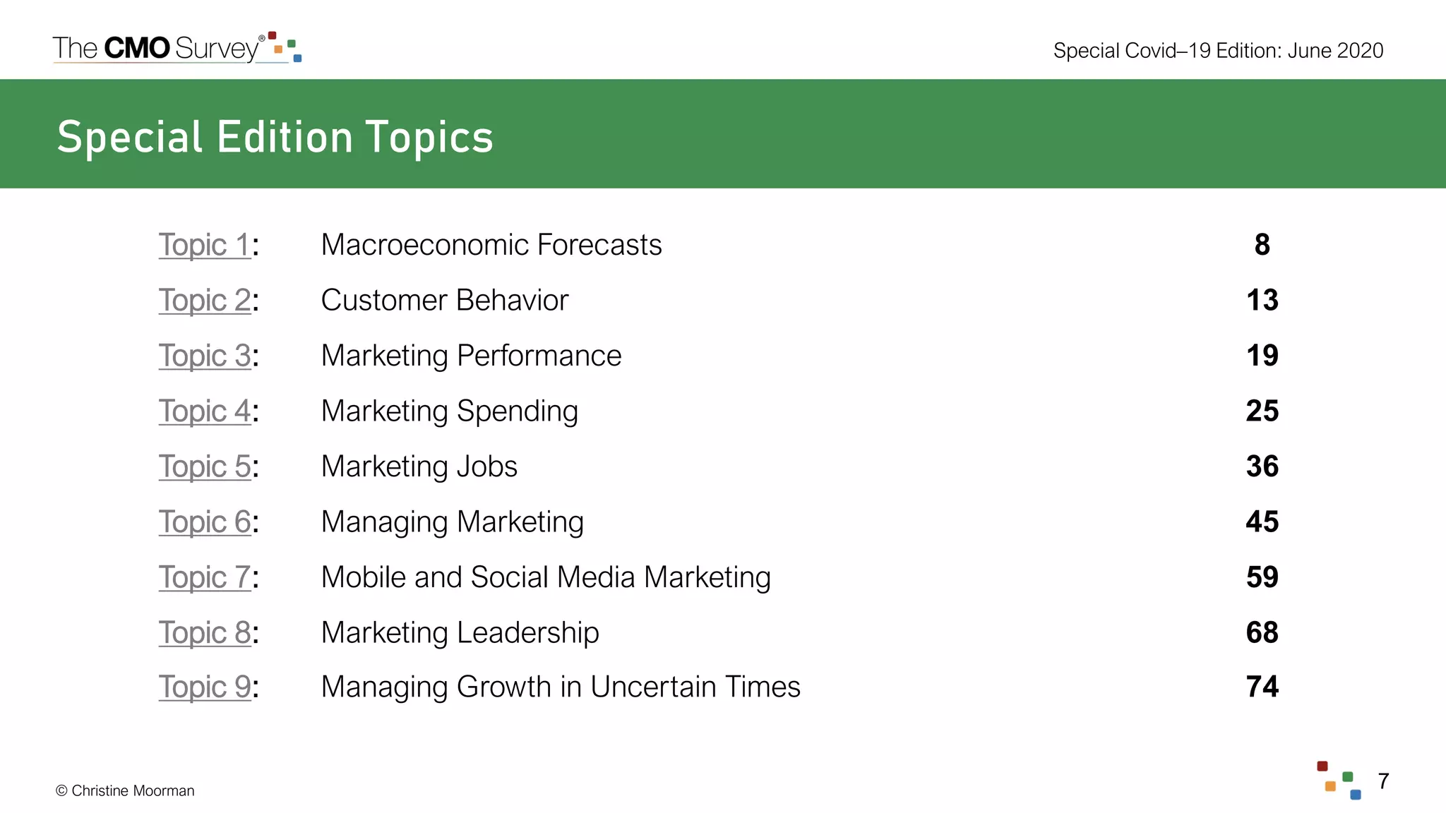 © Christine Moorman
Special Covid–19 Edition: June 2020
7
Special Edition Topics
Topic 1: Macroeconomic Forecasts 8
Topic 2: Customer Behavior 13
Topic 3: Marketing Performance 19
Topic 4: Marketing Spending 25
Topic 5: Marketing Jobs 36
Topic 6: Managing Marketing 45
Topic 7: Mobile and Social Media Marketing 59
Topic 8:
Topic 9:
Marketing Leadership
Managing Growth in Uncertain Times
68
74
 