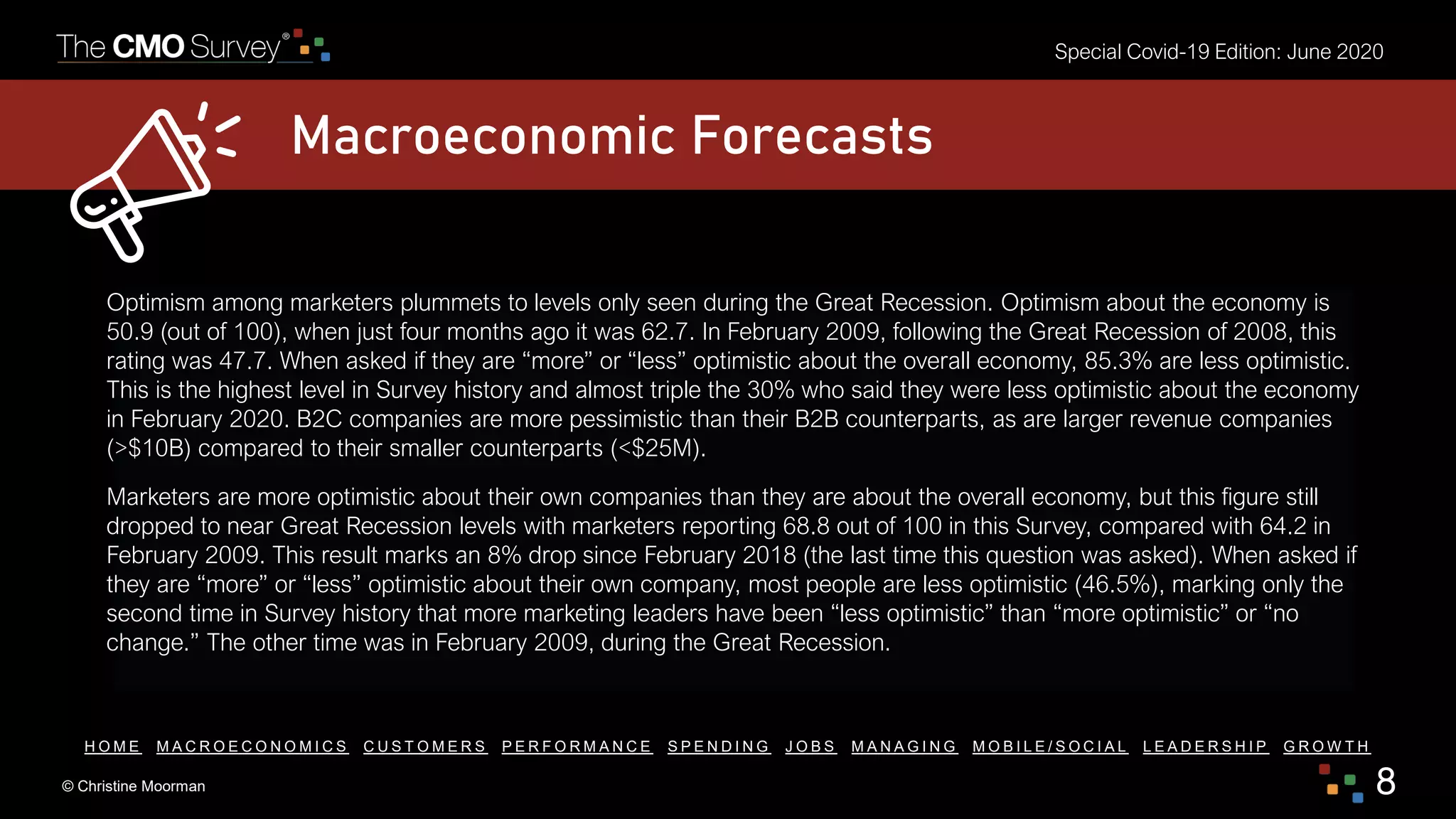 Special Covid-19 Edition: June 2020
© Christine Moorman 8
H O M E M A C R O E C O N O M I C S C U S T O M E R S P E R F O R M A N C E S P E N D I N G J O B S M A N A G I N G M O B I L E / S O C I A L L E A D E R S H I P G R O W T H
Macroeconomic Forecasts
Optimism among marketers plummets to levels only seen during the Great Recession. Optimism about the economy is
50.9 (out of 100), when just four months ago it was 62.7. In February 2009, following the Great Recession of 2008, this
rating was 47.7. When asked if they are “more” or “less” optimistic about the overall economy, 85.3% are less optimistic.
This is the highest level in Survey history and almost triple the 30% who said they were less optimistic about the economy
in February 2020. B2C companies are more pessimistic than their B2B counterparts, as are larger revenue companies
(>$10B) compared to their smaller counterparts (<$25M).
Marketers are more optimistic about their own companies than they are about the overall economy, but this figure still
dropped to near Great Recession levels with marketers reporting 68.8 out of 100 in this Survey, compared with 64.2 in
February 2009. This result marks an 8% drop since February 2018 (the last time this question was asked). When asked if
they are “more” or “less” optimistic about their own company, most people are less optimistic (46.5%), marking only the
second time in Survey history that more marketing leaders have been “less optimistic” than “more optimistic” or “no
change.” The other time was in February 2009, during the Great Recession.
 