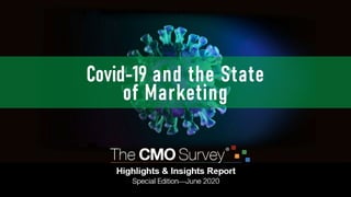 Special Edition—June 2020
Covid-19and the State
of Marketing
Highlights & Insights Report
 