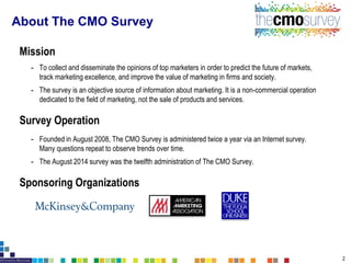The CMO Survey Report: Highlight and Insights August 2014