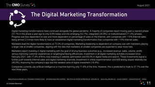 © Christine Moorman 11
August 2021
The Digital Marketing Transformation
Digital marketing transformations have continued a...