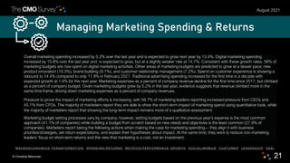 © Christine Moorman 21
August 2021
Managing Marketing Spending & Returns
Overall marketing spending increased by 5.2% over...