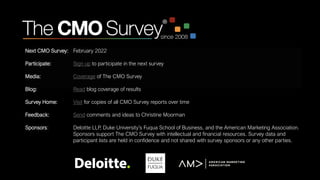 Next CMO Survey: February 2022
Participate: Sign up to participate in the next survey
Media: Coverage of The CMO Survey
Bl...