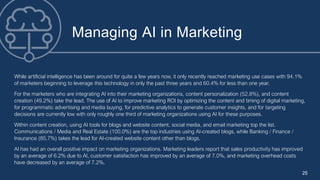 25
Managing AI in Marketing
While artificial intelligence has been around for quite a few years now, it only recently reached marketing use cases with 94.1%
of marketers beginning to leverage this technology in only the past three years and 60.4% for less than one year.
For the marketers who are integrating AI into their marketing organizations, content personalization (52.8%), and content
creation (49.2%) take the lead. The use of AI to improve marketing ROI by optimizing the content and timing of digital marketing,
for programmatic advertising and media buying, for predictive analytics to generate customer insights, and for targeting
decisions are currently low with only roughly one third of marketing organizations using AI for these purposes.
Within content creation, using AI tools for blogs and website content, social media, and email marketing top the list.
Communications / Media and Real Estate (100.0%) are the top industries using AI-created blogs, while Banking / Finance /
Insurance (85.7%) takes the lead for AI-created website content other than blogs.
AI has had an overall positive impact on marketing organizations. Marketing leaders report that sales productivity has improved
by an average of 6.2% due to AI, customer satisfaction has improved by an average of 7.0%, and marketing overhead costs
have decreased by an average of 7.2%.
 