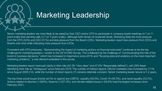 53
Marketing Leadership
Senior marketing leaders are more likely to be asked by their CEO and/or CFO to participate in company board meetings (4.7 on 7-
point scale) than earning calls (3.7 on 7-point scale)—although both remain at moderate levels. Marketing feels the most pressure
from the CFO (52%) and CEO (51%) and less pressure from the Board (33%). Marketing leaders report less pressure from CEOs and
Boards over time while indicating more pressure from CFOs.
Consistent with CFO pressures, “demonstrating the impact of marketing actions on financial outcomes” continues to be the top
challenge for marketing leaders—similar to the 2019 CMO Survey. This is followed by the challenge of “communicating the role of the
brand in business decisions,” which has increased in importance since 2019, and “focusing data and analytics on the most important
marketing problems,” a new element evaluated in this survey.
Marketing leaders report improved clarity in their role (42.3% “Very clear” and 47.6% “Reasonably defined”), with 29% fewer
identifying their role as “Ambiguous” since February 2019. The number of indirect reports (38) for marketers has increased by 171%
since August 2009 (14), while the number of direct reports (7) remains relatively constant. Senior marketing leader tenure is 5.2 years.
The top three social issues brands act for or against are LGBTQ+ equality (59.0%), Covid-19 (58.3%), and racial equality (53.2%).
Actions related to abortion (+580%), firearms (+227.3%), and climate-related issues (+69.6%) had the largest increases since
February 2021.
 