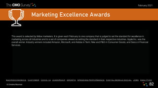 © Christine Moorman 82
February 2021
Marketing Excellence Awards
This award is selected by fellow marketers. It is given e...