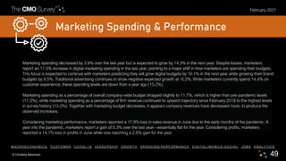 © Christine Moorman 49
February 2021
Marketing Spending & Performance
Marketing spending decreased by 3.9% over the last y...