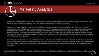 © Christine Moorman 77
February 2021
Marketing Analytics
Nearly half of marketers report they are able to demonstrate the ...