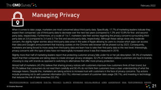 © Christine Moorman 21
February 2022
Managing Privacy
When it comes to data usage, marketers are most concerned about thir...