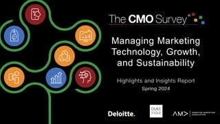 Managing Marketing
Technology, Growth,
and Sustainability
 
