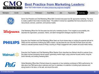 60© Christine Moorman
Best Practice from Marketing Leaders:
See full interviews at www.cmosurvey.org/cmo-insights/
Analyti...