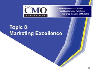 Topic 8:
Marketing Excellence




                       39
                        39
 