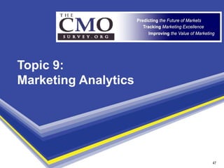 Topic 9:
Marketing Analytics




                      47
                       47
 