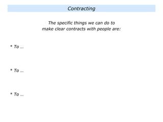 The specific things we can do to
make clear contracts with people are:
* To …
* To …
* To …
Contracting
 