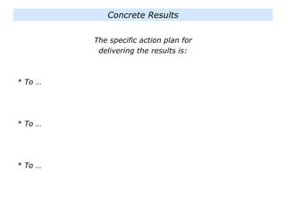 The specific action plan for
delivering the results is:
* To …
* To …
* To …
Concrete Results
 