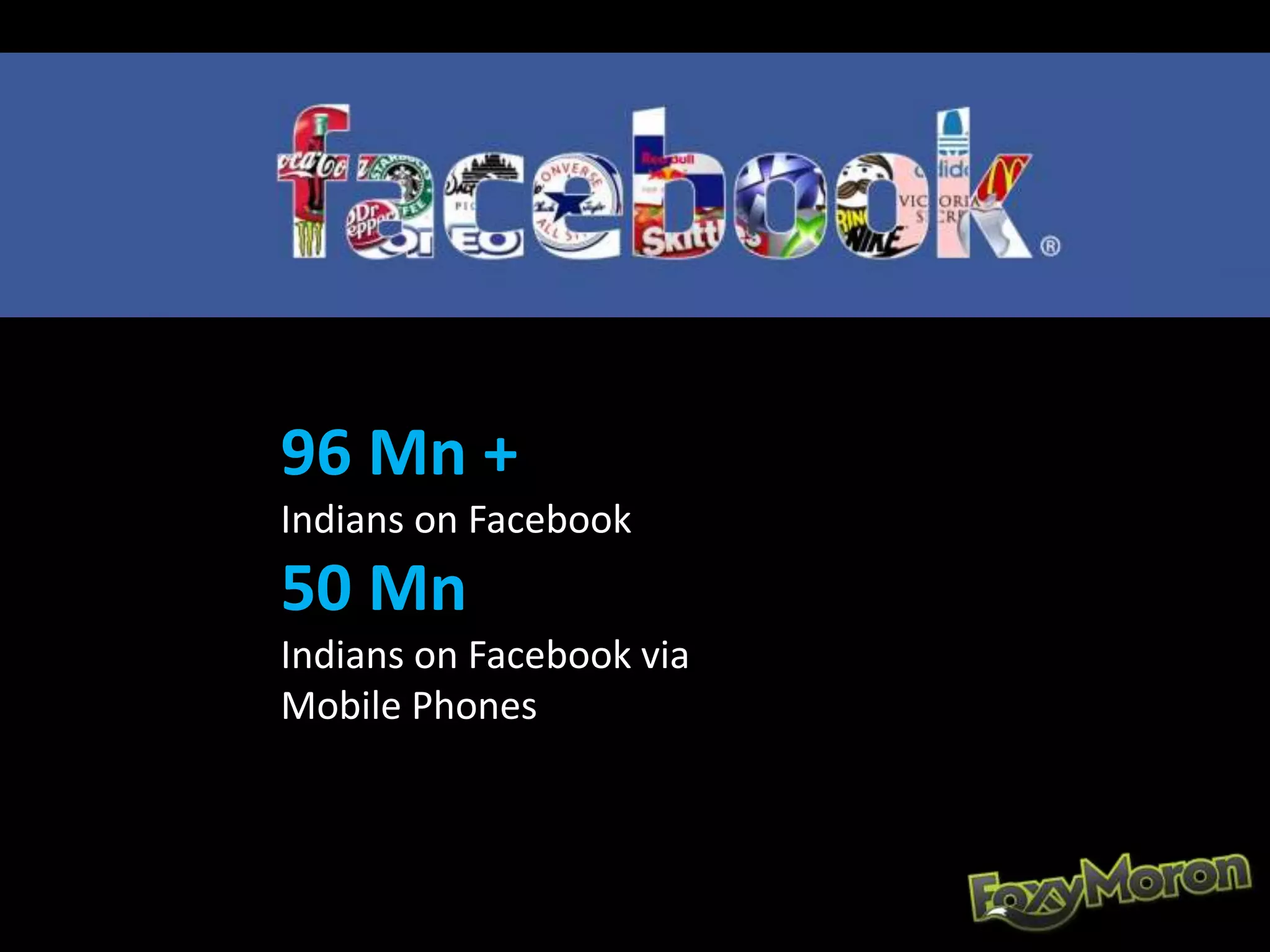96 Mn +
Indians on Facebook
50 Mn
Indians on Facebook via
Mobile Phones
 