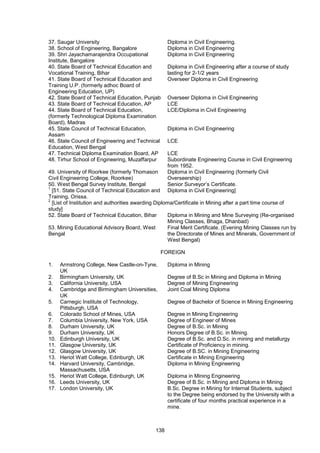138
37. Saugar University Diploma in Civil Engineering.
38. School of Engineering, Bangalore Diploma in Civil Engineering
39. Shri Jayachamarajendra Occupational
Institute, Bangalore
Diploma in Civil Engineering
40. State Board of Technical Education and
Vocational Training, Bihar
Diploma in Civil Engineering after a course of study
lasting for 2-1/2 years
41. State Board of Technical Education and
Training U.P. (formerly adhoc Board of
Engineering Education, UP)
Overseer Diploma in Civil Engineering
42. State Board of Technical Education, Punjab Overseer Diploma in Civil Engineering
43. State Board of Technical Education, AP LCE
44. State Board of Technical Education,
(formerly Technological Diploma Examination
Board), Madras
LCE/Diploma in Civil Engineering
45. State Council of Technical Education,
Assam
Diploma in Civil Engineering
46. State Council of Engineering and Technical
Education, West Bengal
LCE
47. Technical Diploma Examination Board, AP LCE
48. Tirhur School of Engineering, Muzaffarpur Subordinate Engineering Course in Civil Engineering
from 1952.
49. University of Roorkee (formerly Thomason
Civil Engineering College, Roorkee)
Diploma in Civil Engineering (formerly Civil
Overseership)
50. West Bengal Survey Institute, Bengal Senior Surveyor’s Certificate.
1
[51. State Council of Technical Education and
Training, Orissa.
Diploma in Civil Engineering]
2
[List of Institution and authorities awarding Diploma/Certificate in Mining after a part time course of
study]
52. State Board of Technical Education, Bihar Diploma in Mining and Mine Surveying (Re-organised
Mining Classes, Bhaga, Dhanbad)
53. Mining Educational Advisory Board, West
Bengal
Final Merit Certificate. (Evening Mining Classes run by
the Directorate of Mines and Minerals, Government of
West Bengal)
FOREIGN
1. Armstrong College, New Castle-on-Tyne,
UK
Diploma in Mining
2. Birmingham University, UK Degree of B.Sc in Mining and Diploma in Mining
3. California University, USA Degree of Mining Engineering
4. Cambridge and Birmingham Universities,
UK
Joint Coal Mining Diploma
5. Carnegic Institute of Technology,
Pittsburgh, USA
Degree of Bachelor of Science in Mining Engineering
6. Colorado School of Mines, USA Degree in Mining Engineering
7. Columbia University, New York, USA Degree of Engineer of Mines
8. Durham University, UK Degree of B.Sc. in Mining
9. Durham University, UK Honors Degree of B.Sc. in Mining.
10. Edinburgh University, UK Degree of B.Sc. and D.Sc. in mining and metallurgy
11. Glasgow University, UK Certificate of Proficiency in mining.
12. Glasgow University, UK Degree of B.SC. in Mining Engineering
13. Heriot Watt College, Edinburgh, UK Certificate in Mining Engineering
14. Harvard University, Cambridge,
Massachusetts, USA
Diploma in Mining Engineering
15. Heriot Watt College, Edinburgh, UK Diploma in Mining Engineering
16. Leeds University, UK Degree of B.Sc. in Mining and Diploma in Mining
17. London University, UK B.Sc. Degree in Mining for Internal Students, subject
to the Degree being endorsed by the University with a
certificate of four months practical experience in a
mine.
 