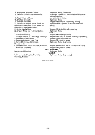 140
15. Nottingham University College Diploma in Mining Engineering
16. Oxford and Birmingham Universities Diploma in Coal Mining which is granted by the two
universities jointly.
17. Royal School of Mines Associateship in Mining
18. Sheffield University Diploma in Mining
19. Sheffield University Degree of Bachelor of Engineering (Mining)
20. University College of South Wales and
Monmouth shire and the South Wales and
Monmouth shire school of Mines
Diploma which is granted by the two institutions
(jointly)
21. University of Wales Degree of B.Sc. in Mining Engineering
22. Wigam Mining and Technical College Diploma in Mining
U.S.A.
1. California University Degree of Mining Engineering
2. Carnegic Institute of Technology, Pittsburgh Degree of Bachelor of Science in Mining Engineering
3. Colorado School of Mines Degree in Mining Engineering
4. Columbia University, New York Degree of Engineer of Mines
5. Harvard University, Cambridge,
Massachusetts
Diploma in Mining Engineering
6. Leland Stanford Junior University, California Degree of Bachelor of Arts in Geology and Mining
7. Pittsburgh University Degree of Engineer of Mines
WEST GERMANY
Bergakademi Clausthal Diploma in Mining
3 [
U.S.S.R.
Patric Lumumba Peoples, Friendship
University, Moscow
Diploma in Mining Engineering]
<><><><><><>
 