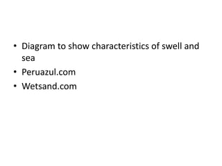 Diagramto show characteristics of swell and seaPeruazul.comWetsand.com