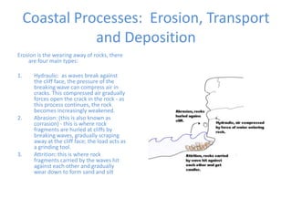 CoastalProcesses:  Erosion, Transport and DepositionErosion is the wearing away of rocks, there are four main types:Hydraulic:  as waves break against the cliff face, the pressure of the breaking wave can compress air in cracks. This compressed air gradually forces open the crack in the rock - as this process continues, the rock becomes increasingly weakened.Abrasion: (this is also known as corrasion) - this is where rock fragments are hurled at cliffs by breaking waves, gradually scraping away at the cliff face; the load acts as a grinding tool.  Attrition: this is where rock fragments carried by the waves hit against each other and gradually wear down to form sand and silt